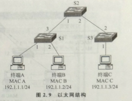 image-20251018092825456