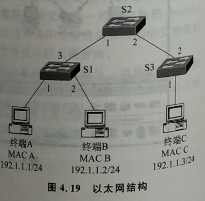 image-20251026205213271