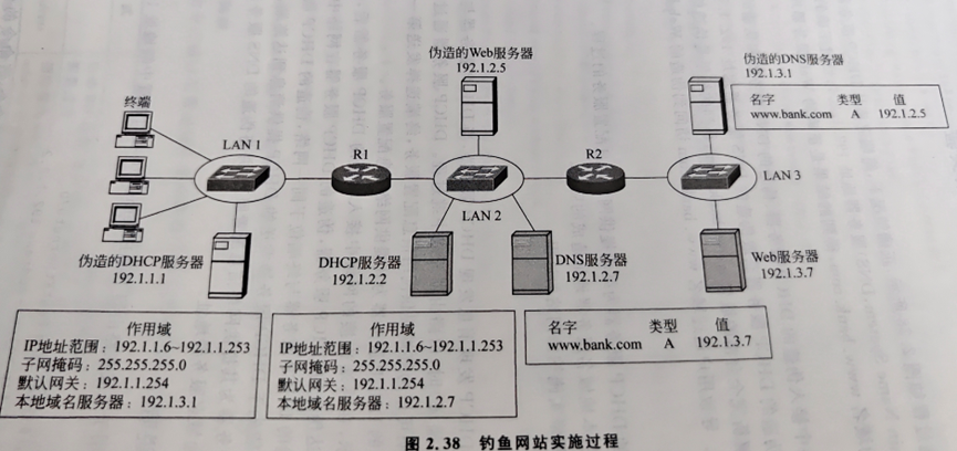 image-20251218095800430