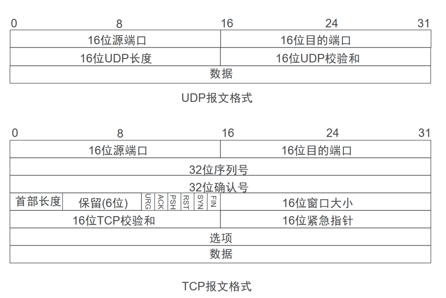 image-20251222173639357