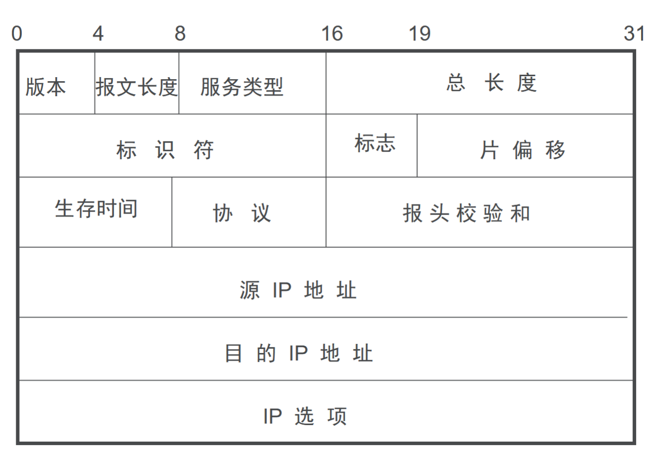 image-20251222173813507