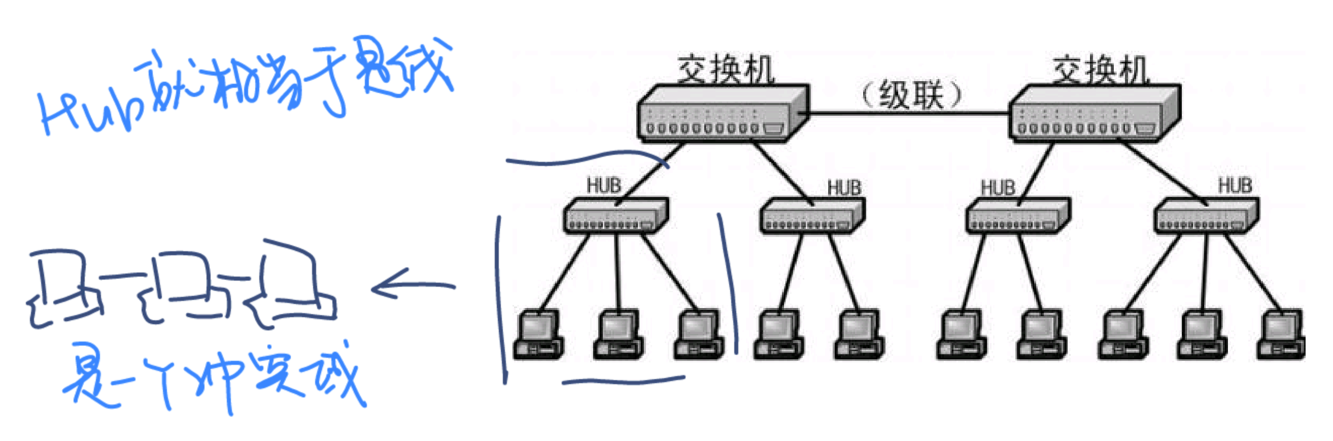 image-20251222202838091