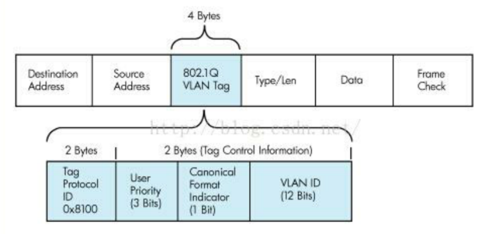 image-20251223111847911