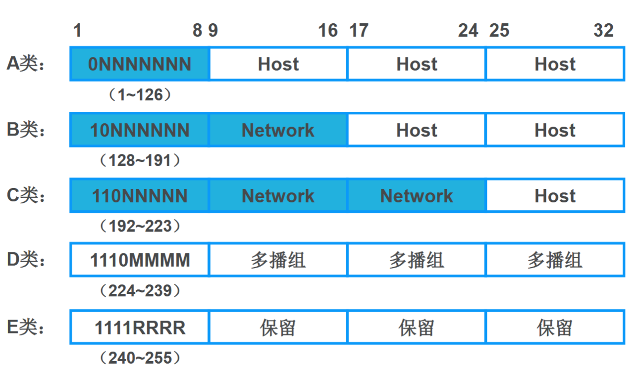 image-20251223115137131