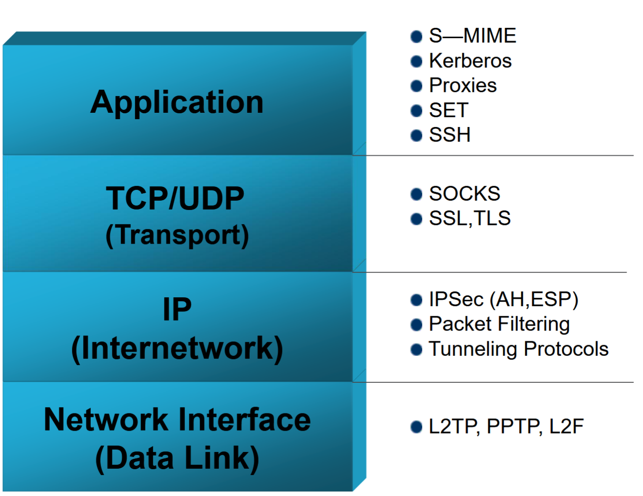 image-20251223164019804