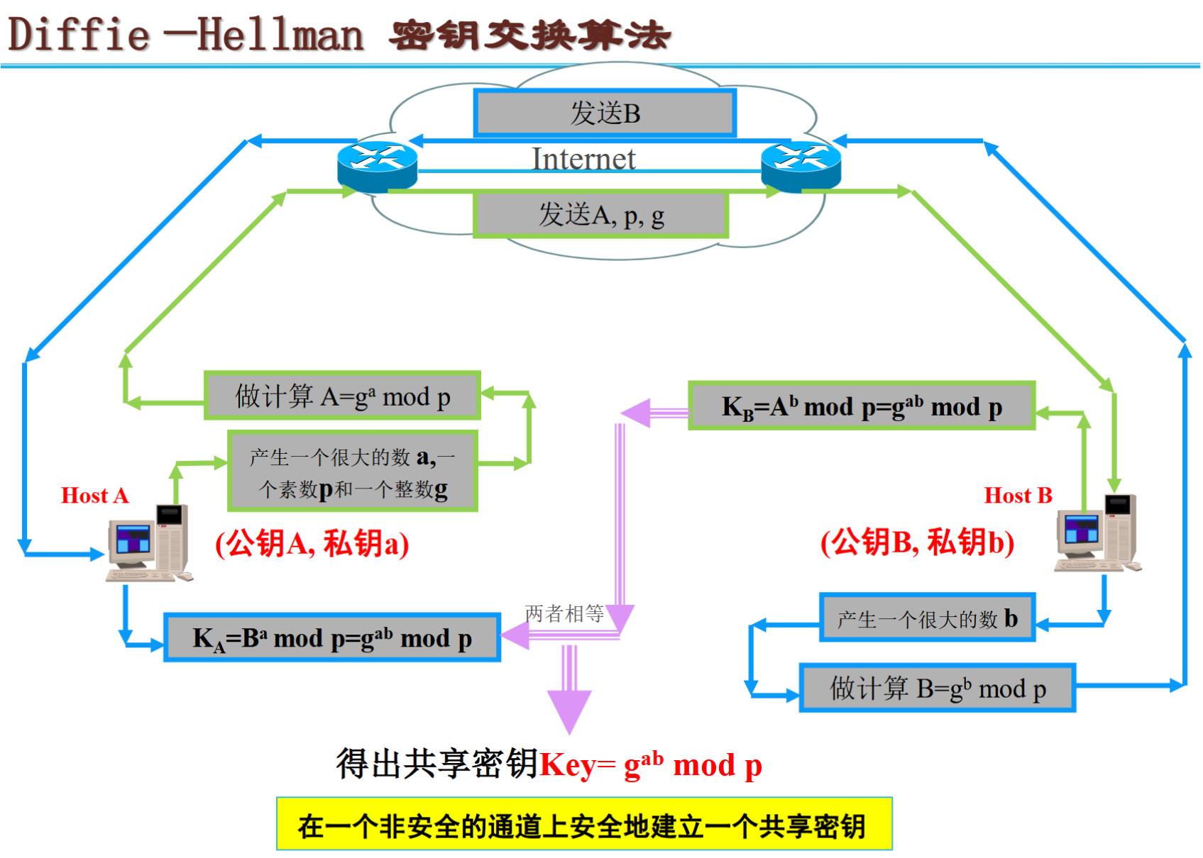 image-20251223165701084