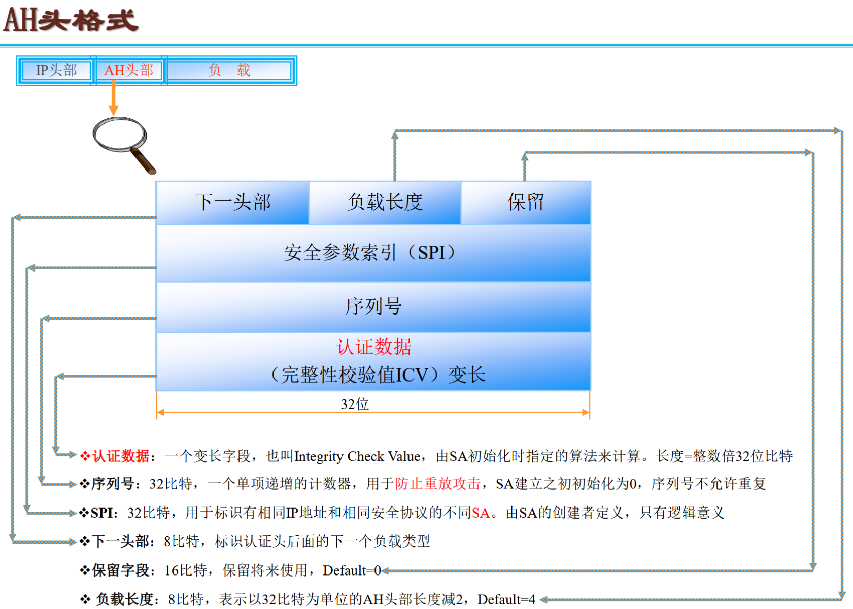 image-20251223171433496