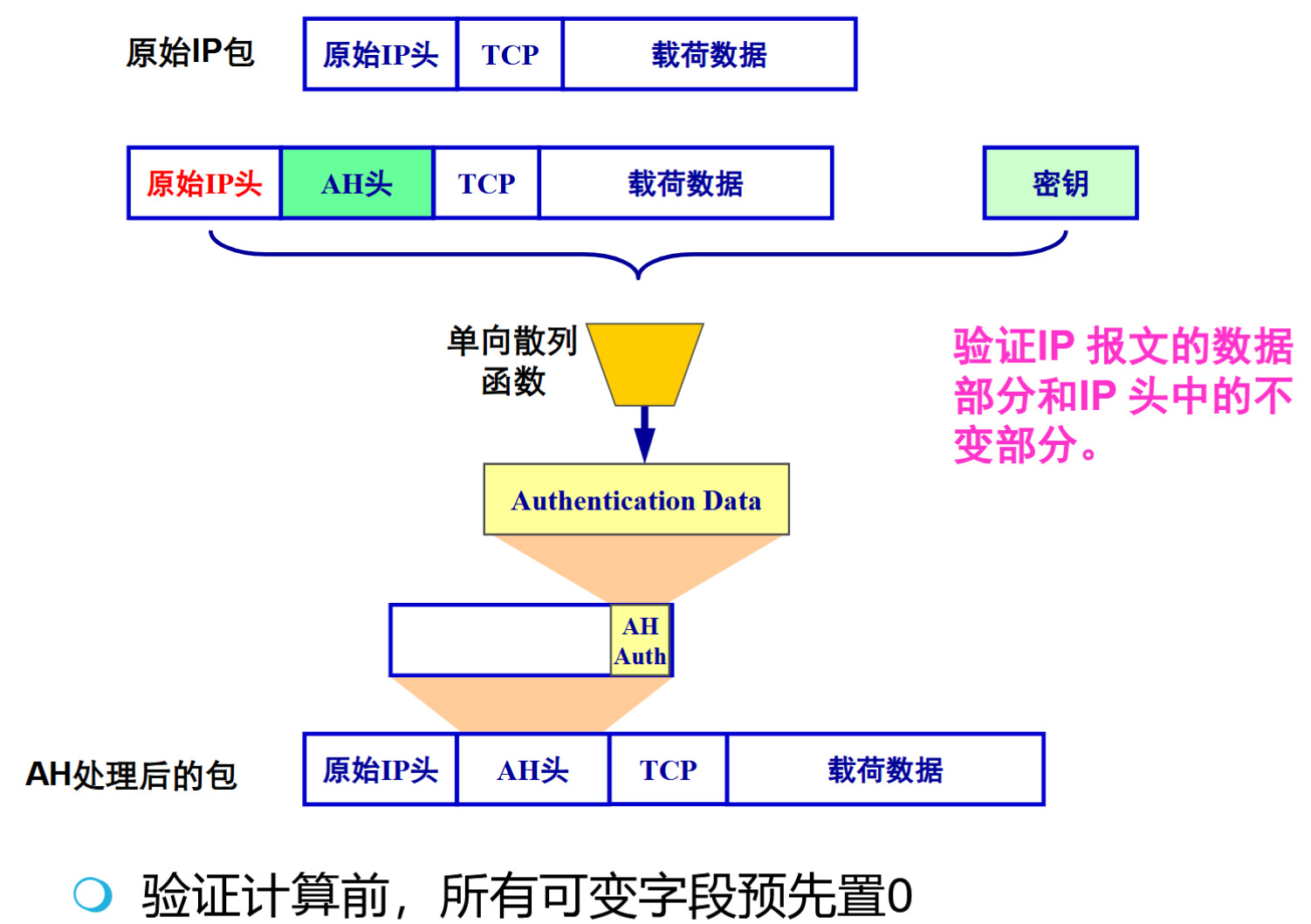 image-20251223171524711