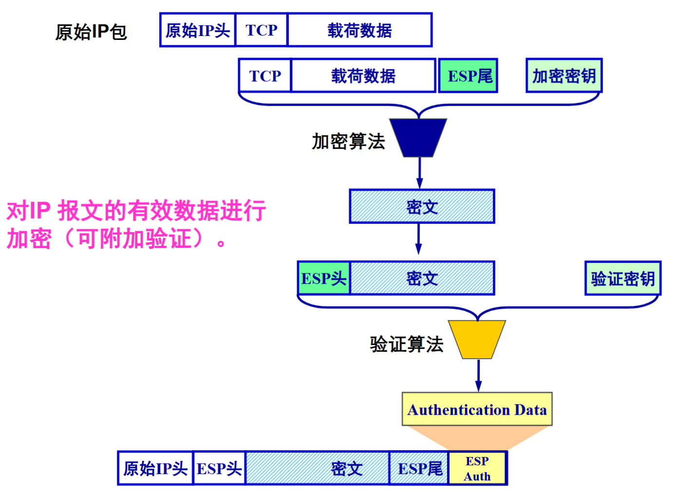 image-20251223171641697