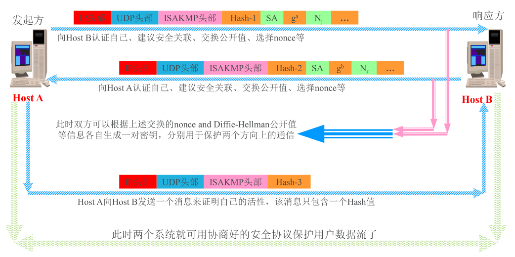 image-20251224094455740