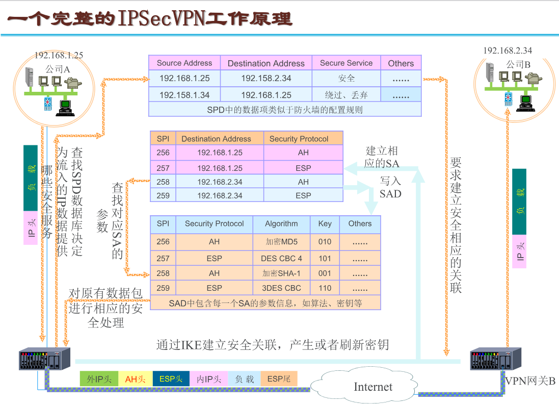 image-20251224095037274