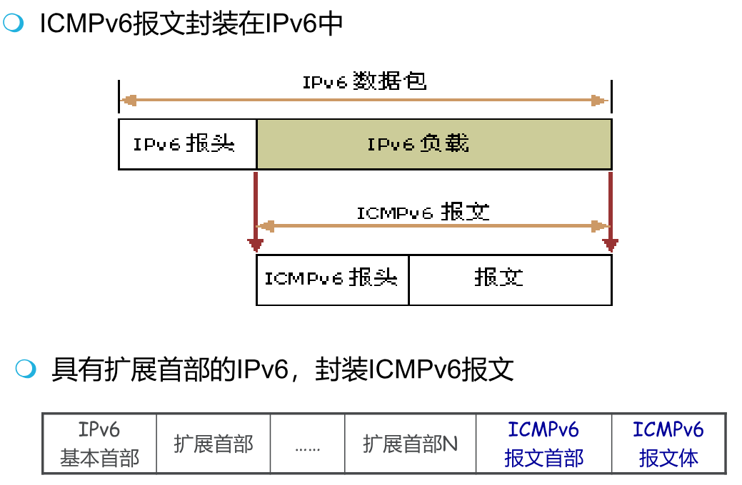 image-20251224105112259