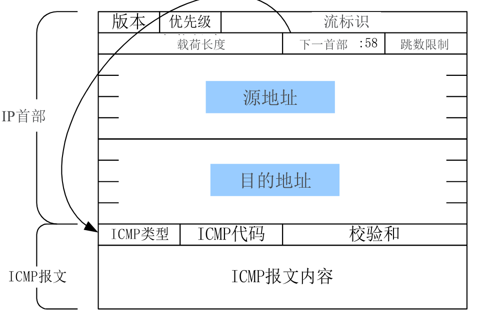 image-20251224105130956