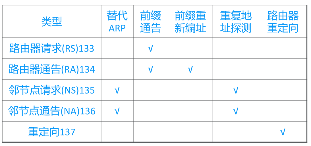 image-20251224105952111