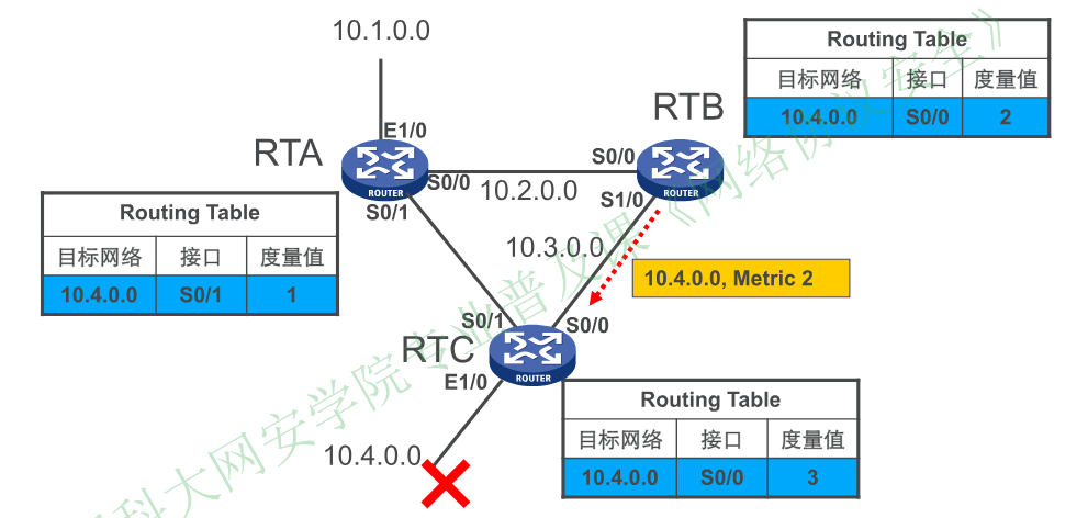 image-20251224171617214