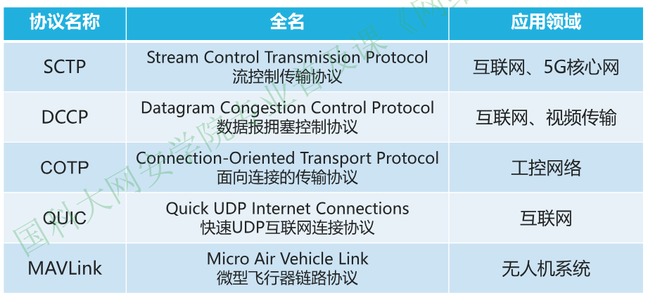 image-20251224221507580