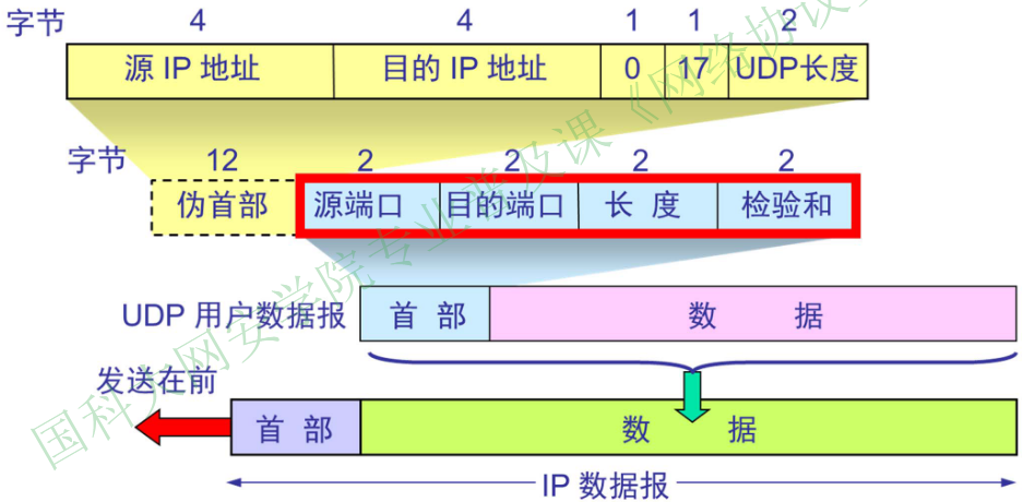 image-20251224221926899