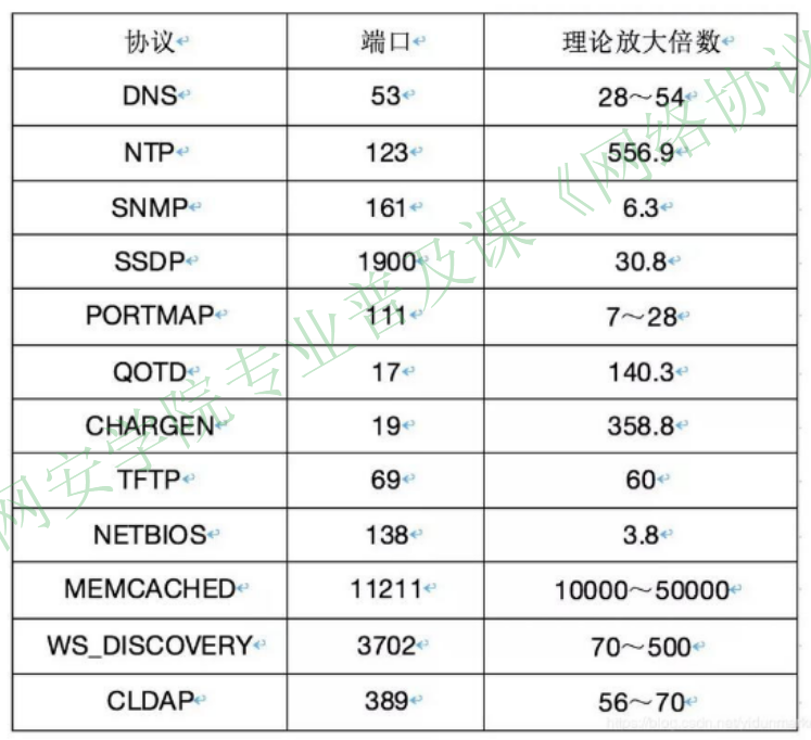 image-20251224223809032