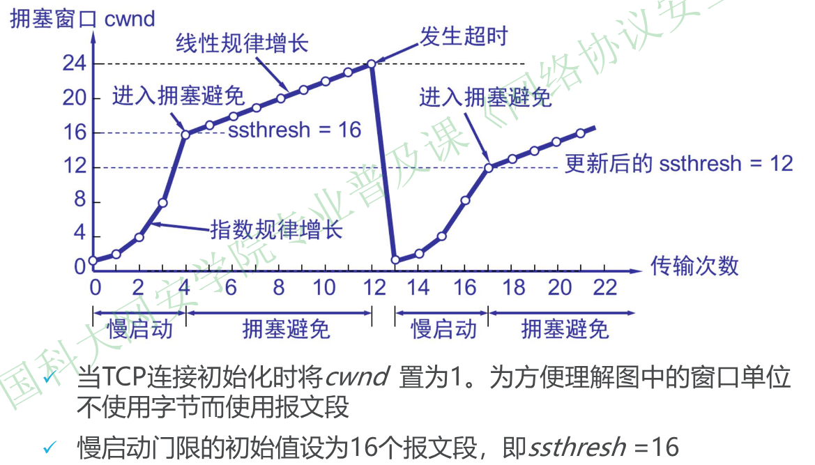 image-20251224232402528