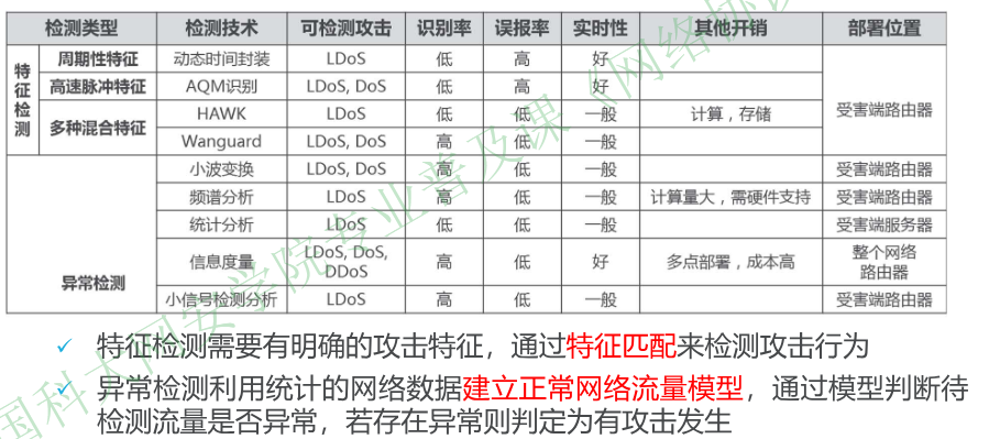 image-20251225085505662