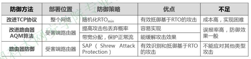 image-20251225085517068