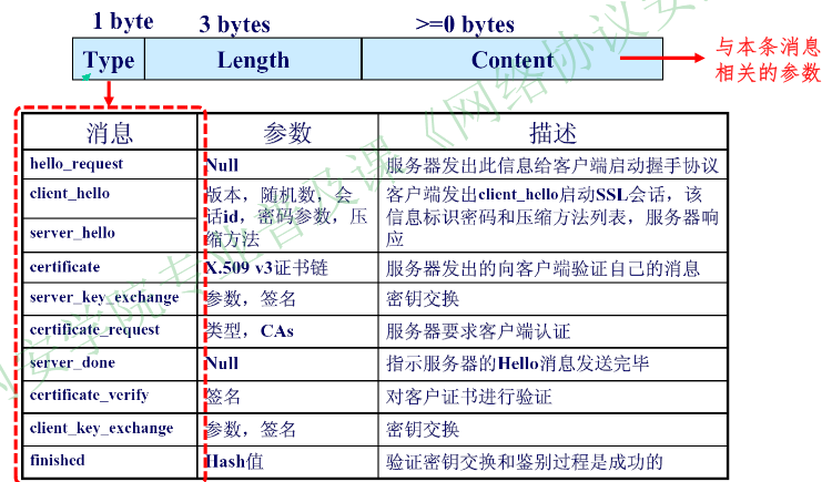 image-20251225090758822