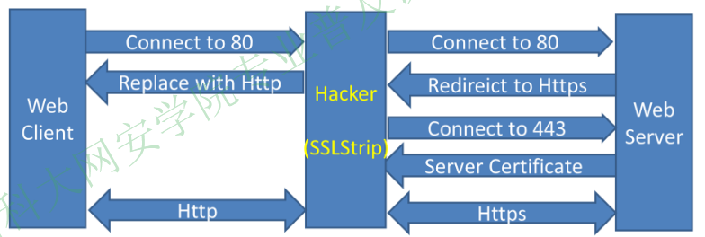 image-20251225092922452