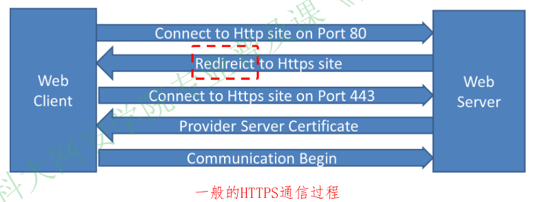 image-20251225092929917