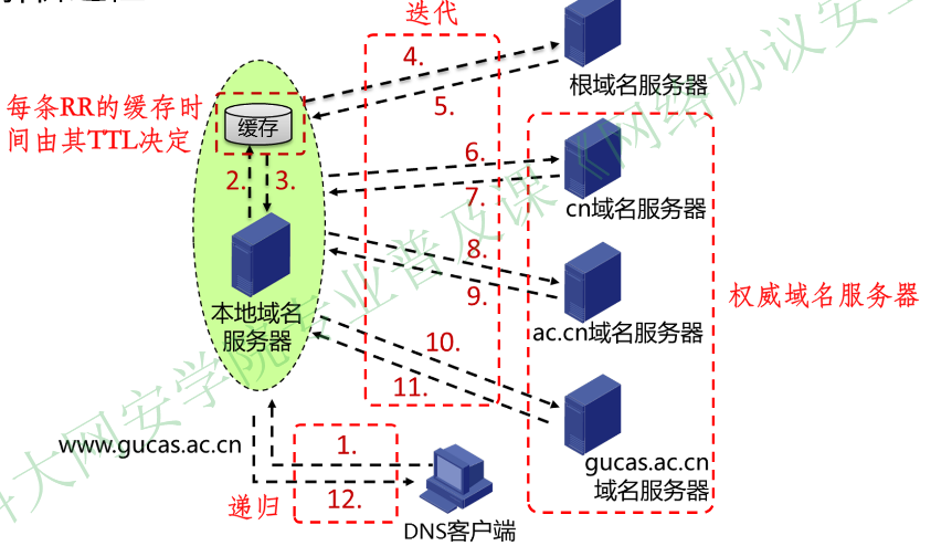 image-20251225095609473