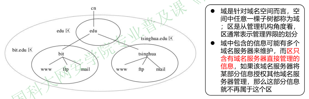 image-20251225095708865