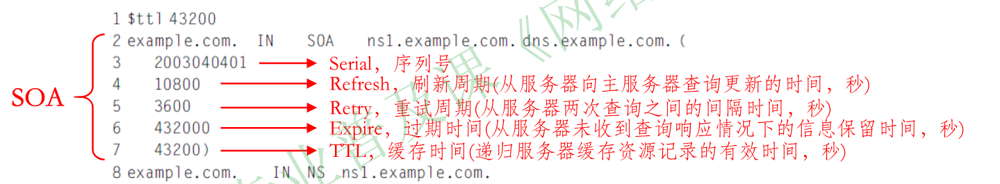 image-20251225095830983