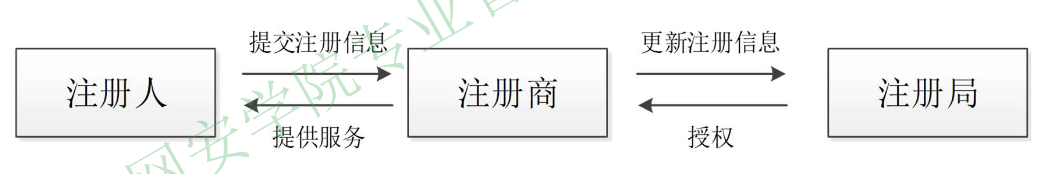 image-20251225100010737