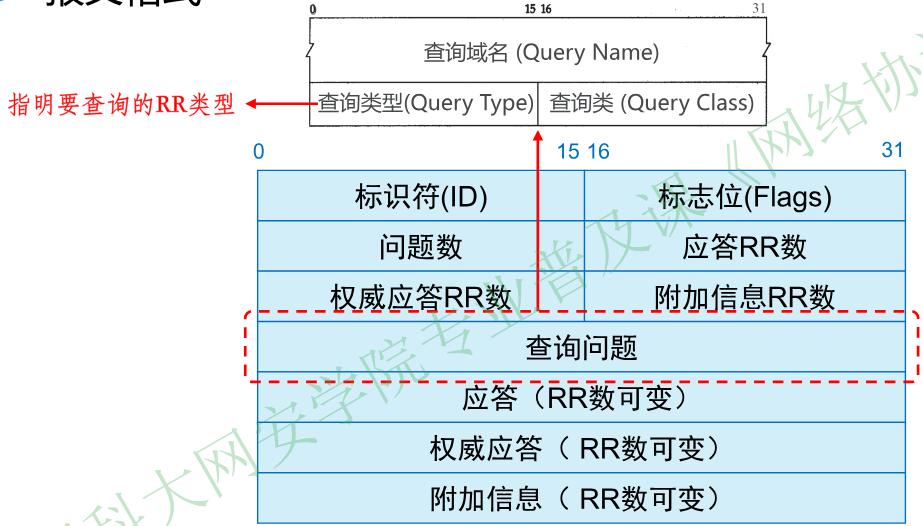 image-20251225100242010