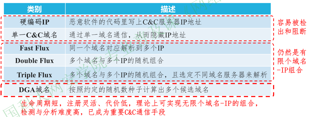 image-20251225103506093