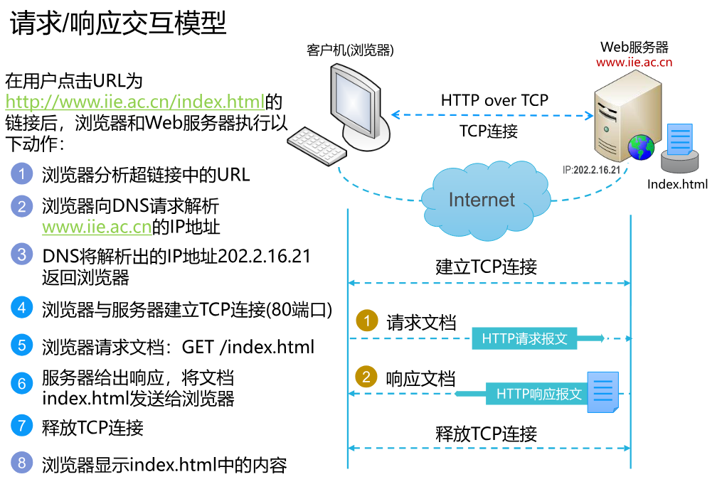 image-20251225105754882