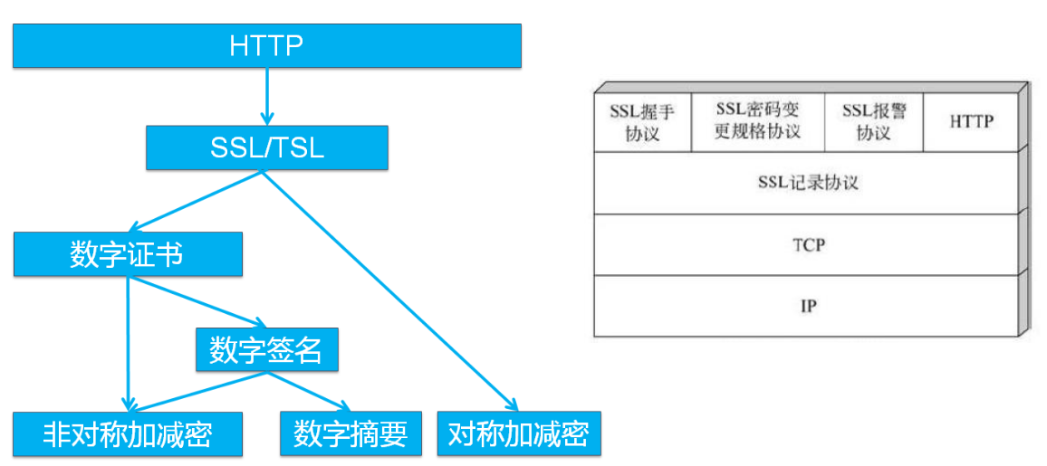 image-20251225110000235