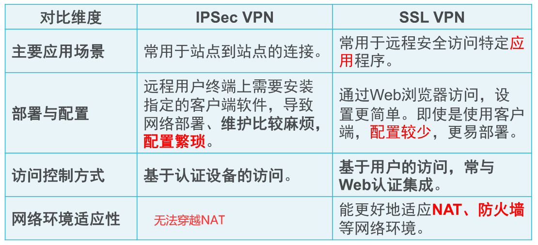 image-20251225111748421