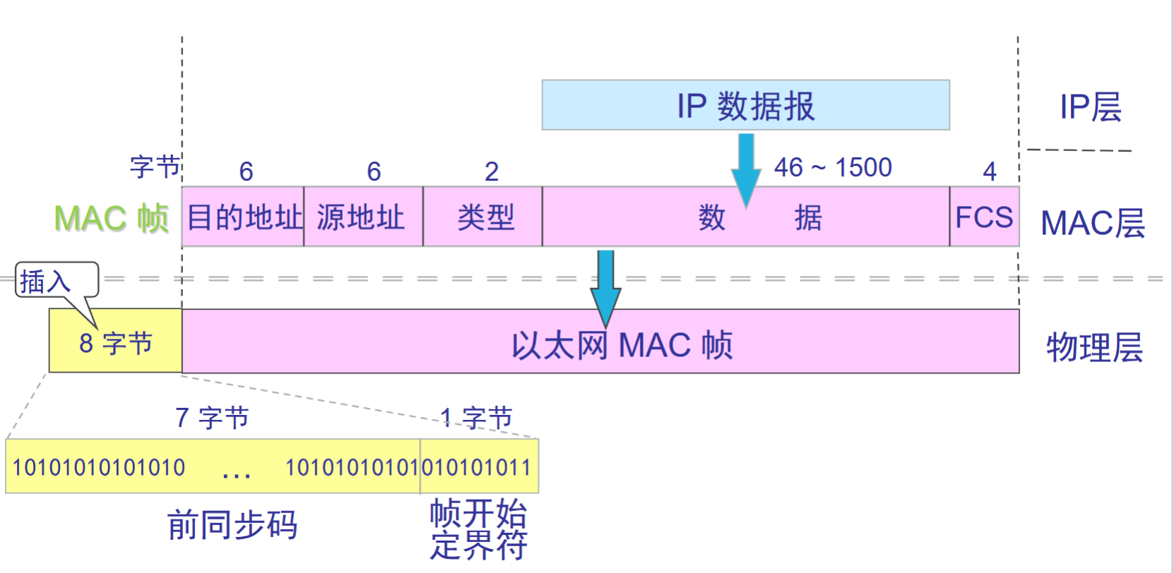 image-20251222202555466