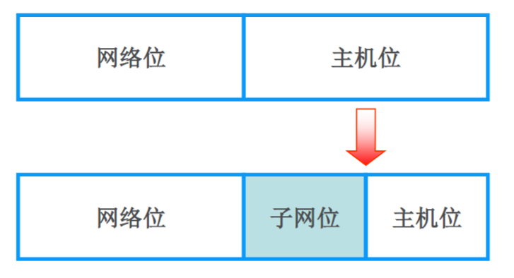 image-20251223115556041