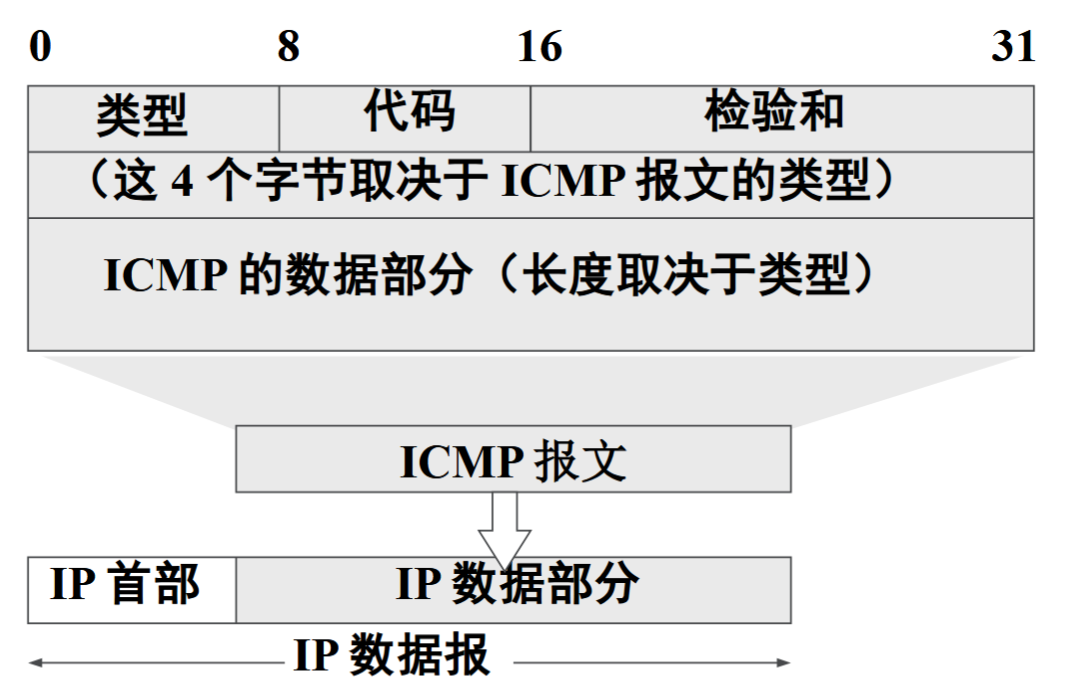 image-20251223121104465