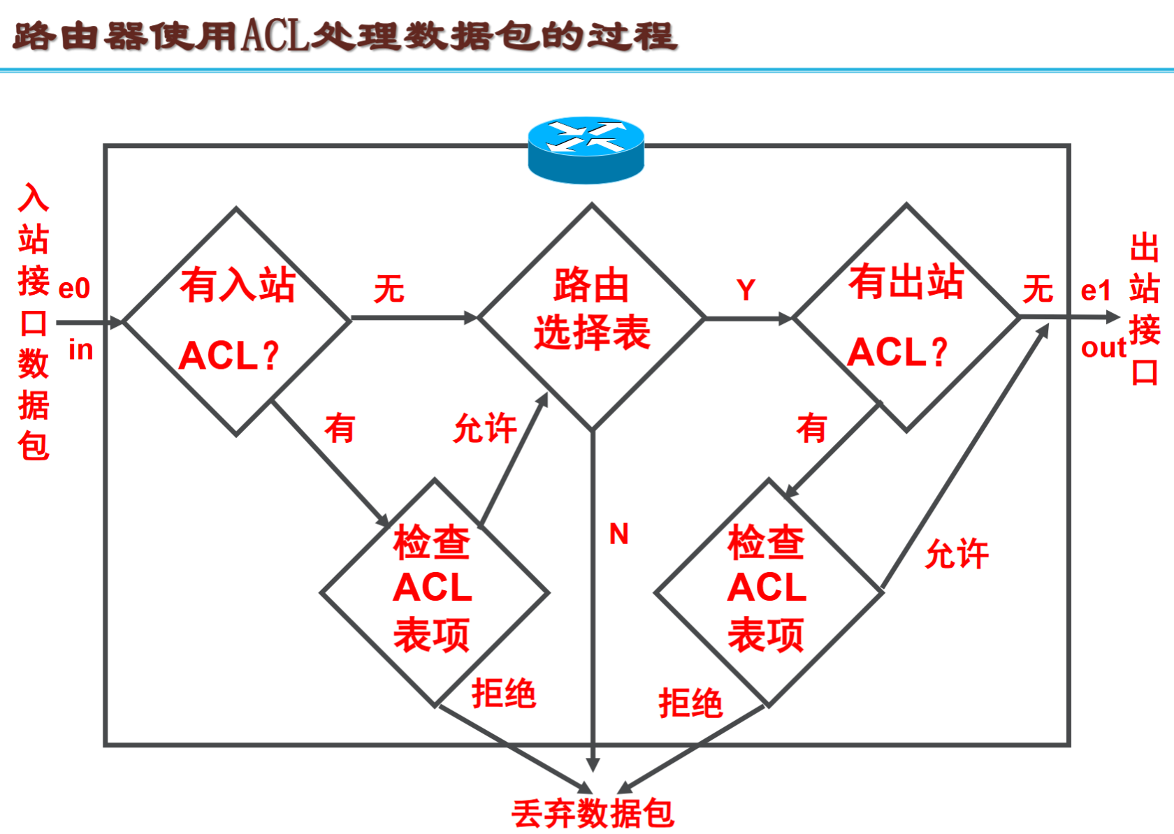 image-20251223163031104