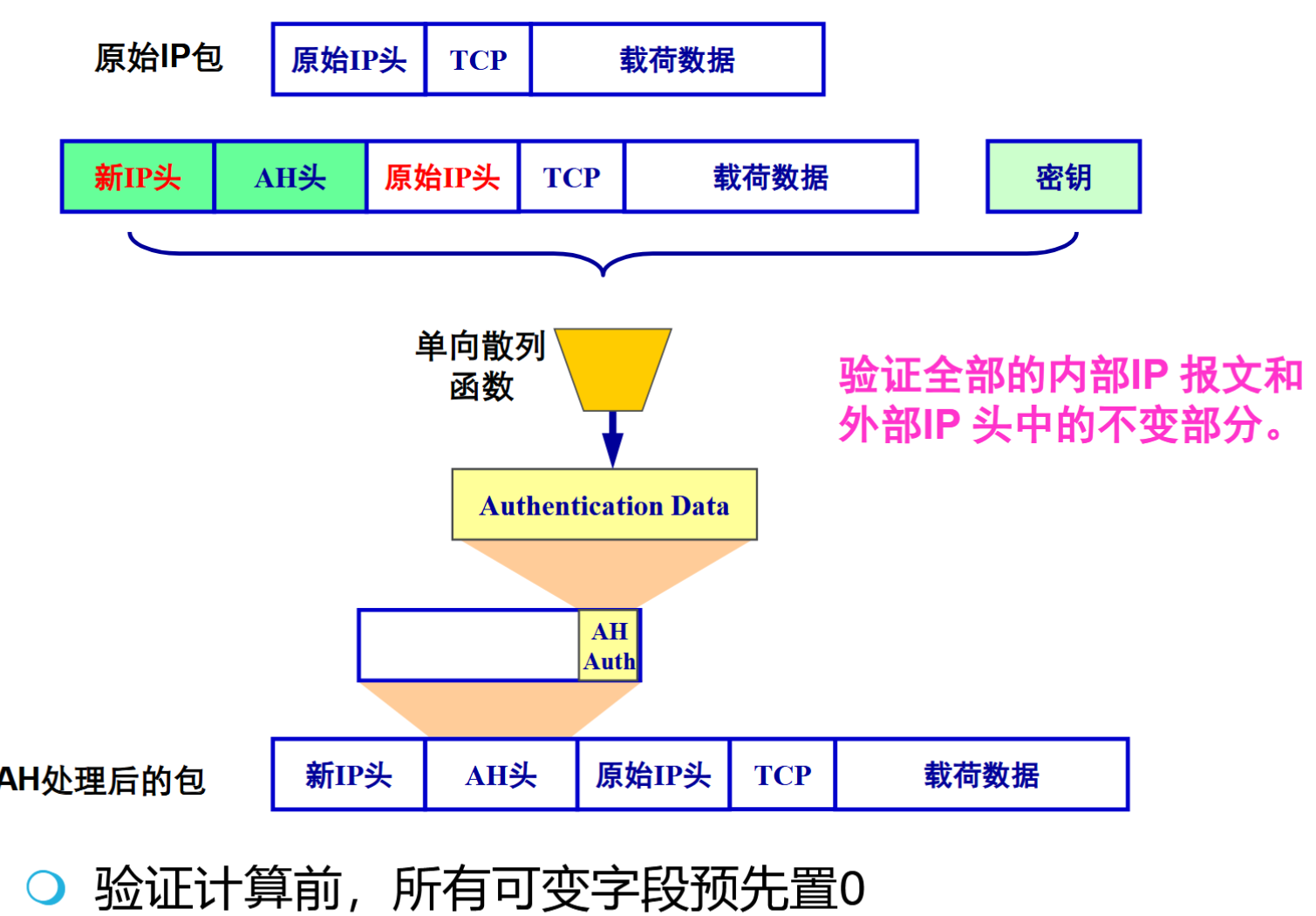 image-20251223171556058