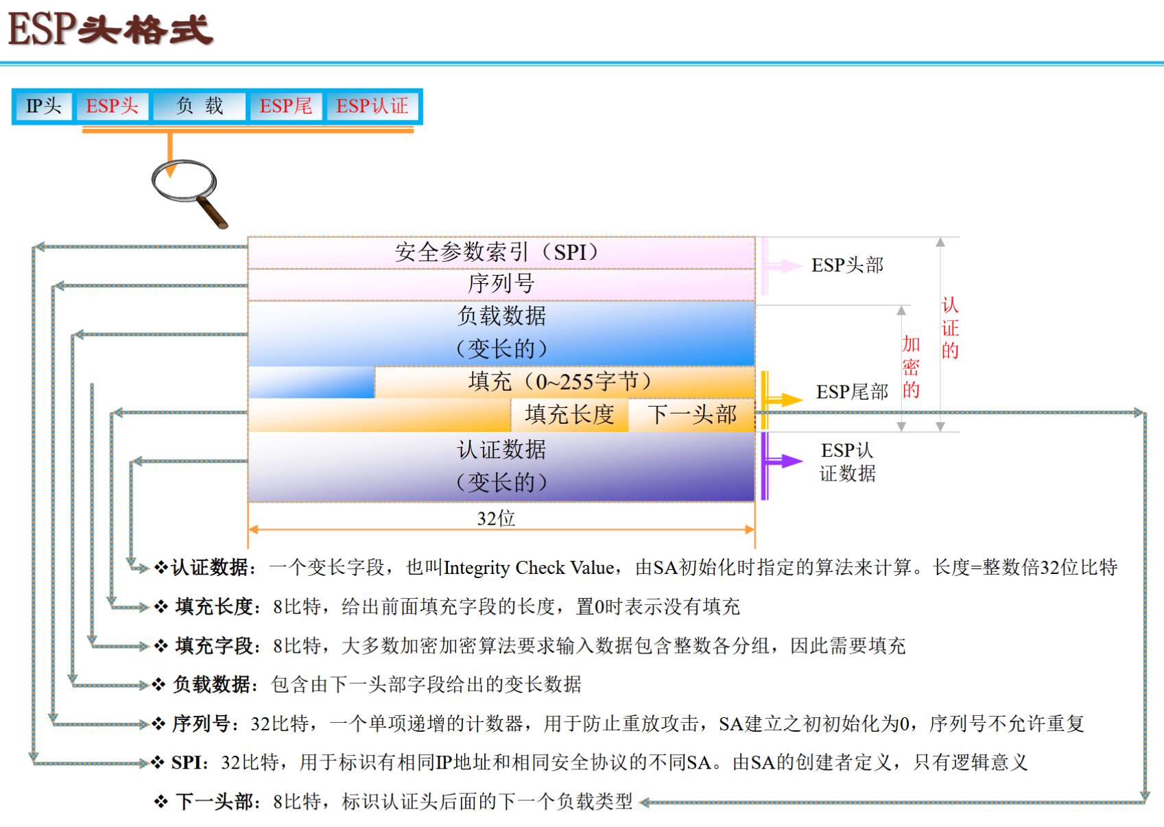 image-20251223171616441