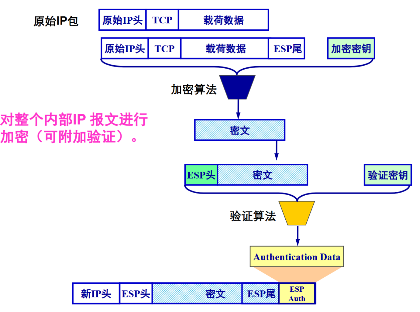 image-20251223171703164