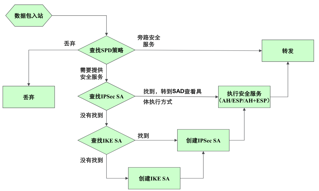 image-20251224095022018