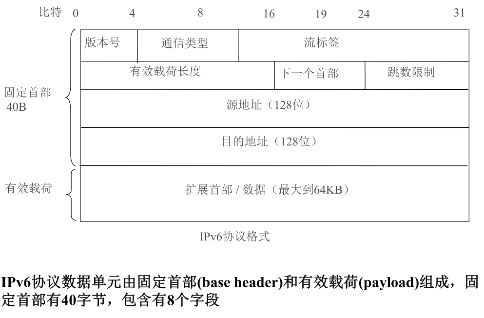 image-20251224095746810