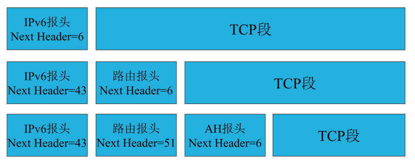 image-20251224100058079