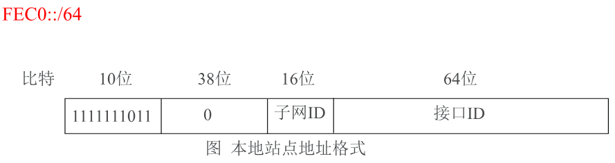 image-20251224104635429