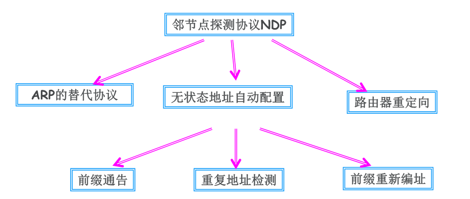 image-20251224105810865