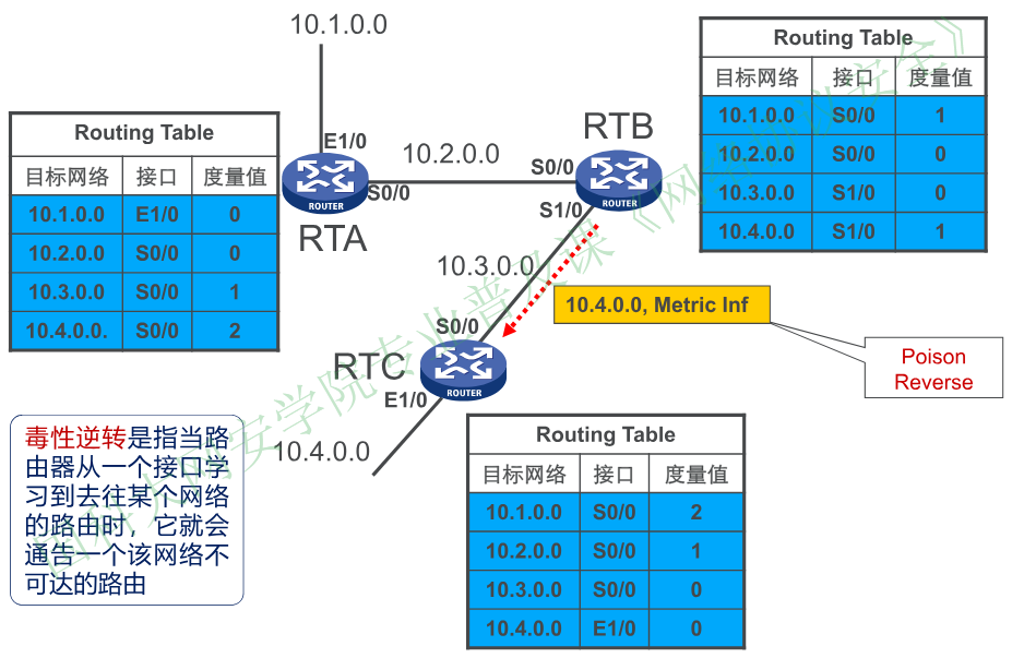 image-20251224170233561